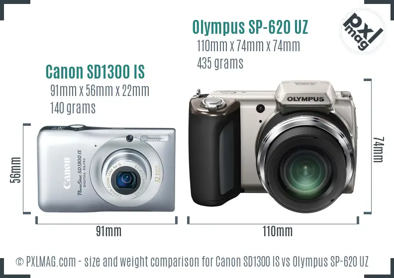 Canon SD1300 IS vs Olympus SP-620 UZ size comparison