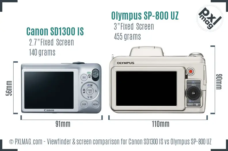 Canon SD1300 IS vs Olympus SP-800 UZ Screen and Viewfinder comparison