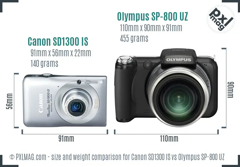 Canon SD1300 IS vs Olympus SP-800 UZ size comparison