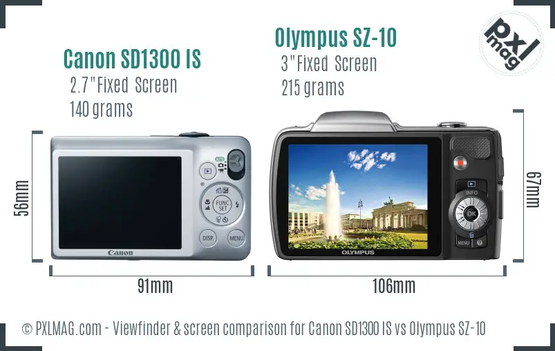 Canon SD1300 IS vs Olympus SZ-10 Screen and Viewfinder comparison
