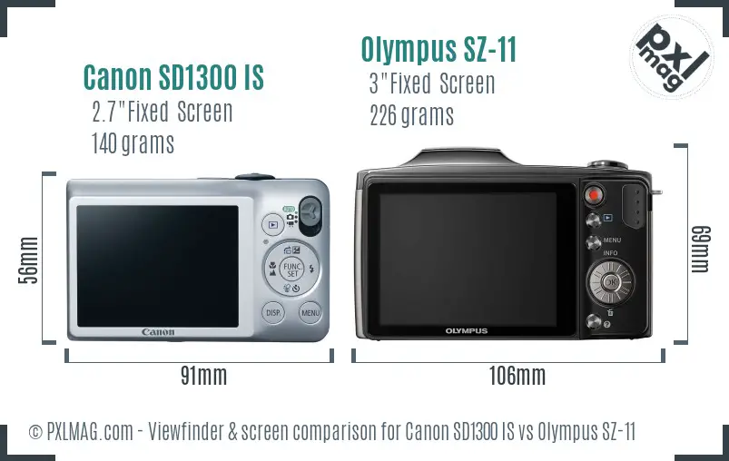 Canon SD1300 IS vs Olympus SZ-11 Screen and Viewfinder comparison
