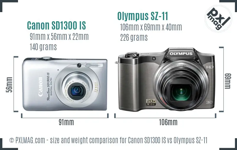 Canon SD1300 IS vs Olympus SZ-11 size comparison