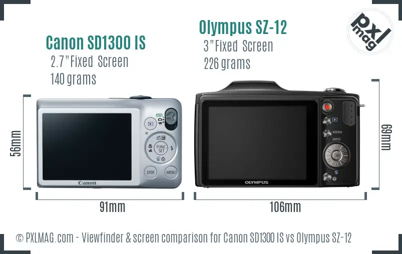 Canon SD1300 IS vs Olympus SZ-12 Screen and Viewfinder comparison