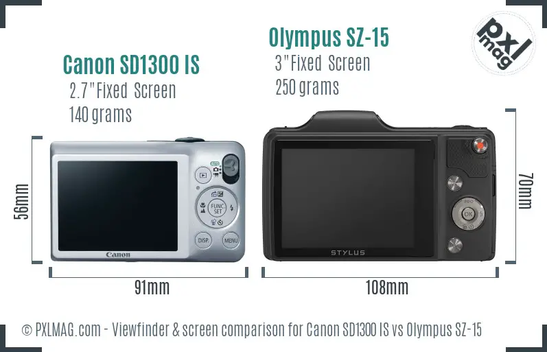 Canon SD1300 IS vs Olympus SZ-15 Screen and Viewfinder comparison