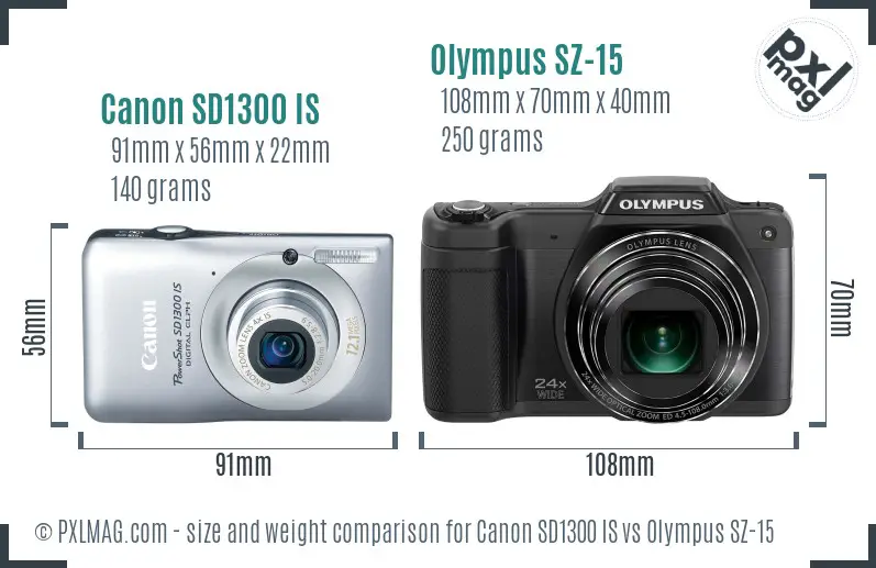 Canon SD1300 IS vs Olympus SZ-15 size comparison