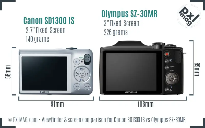 Canon SD1300 IS vs Olympus SZ-30MR Screen and Viewfinder comparison