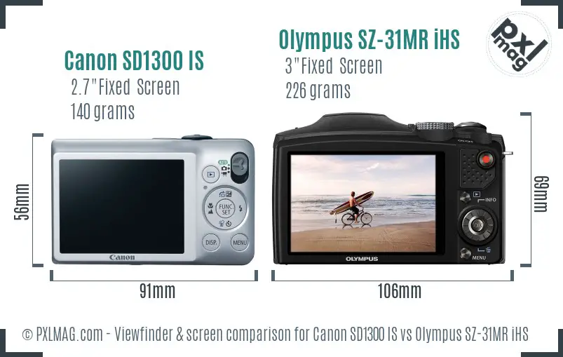 Canon SD1300 IS vs Olympus SZ-31MR iHS Screen and Viewfinder comparison