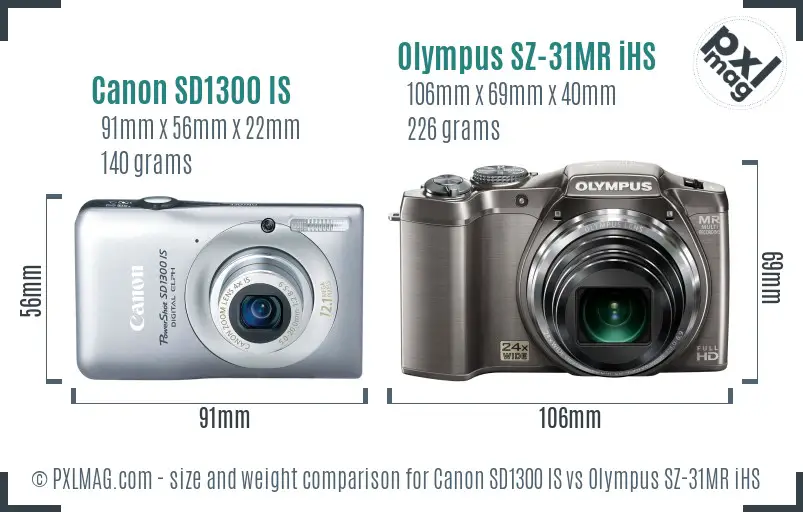 Canon SD1300 IS vs Olympus SZ-31MR iHS size comparison