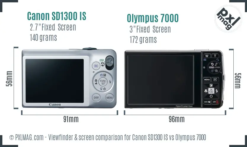 Canon SD1300 IS vs Olympus 7000 Screen and Viewfinder comparison