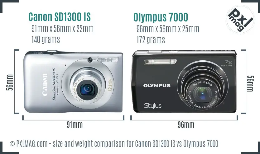 Canon SD1300 IS vs Olympus 7000 size comparison