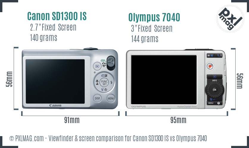 Canon SD1300 IS vs Olympus 7040 Screen and Viewfinder comparison