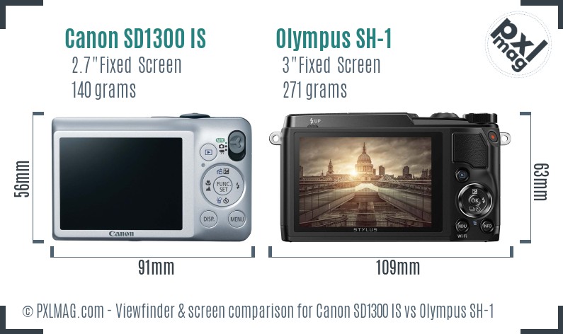 Canon SD1300 IS vs Olympus SH-1 Screen and Viewfinder comparison