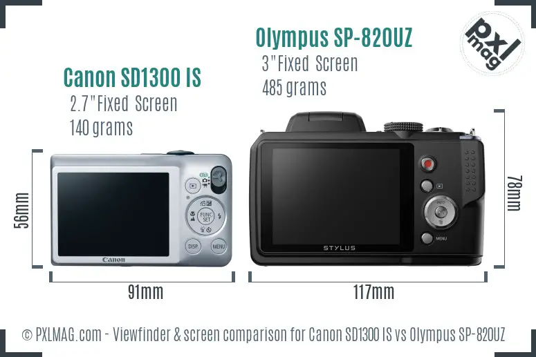 Canon SD1300 IS vs Olympus SP-820UZ Screen and Viewfinder comparison
