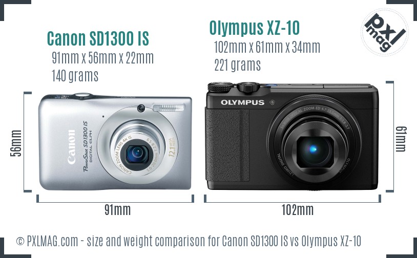 Canon SD1300 IS vs Olympus XZ-10 size comparison