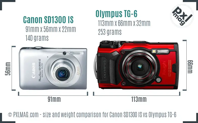 Canon SD1300 IS vs Olympus TG-6 size comparison
