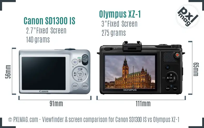 Canon SD1300 IS vs Olympus XZ-1 Screen and Viewfinder comparison