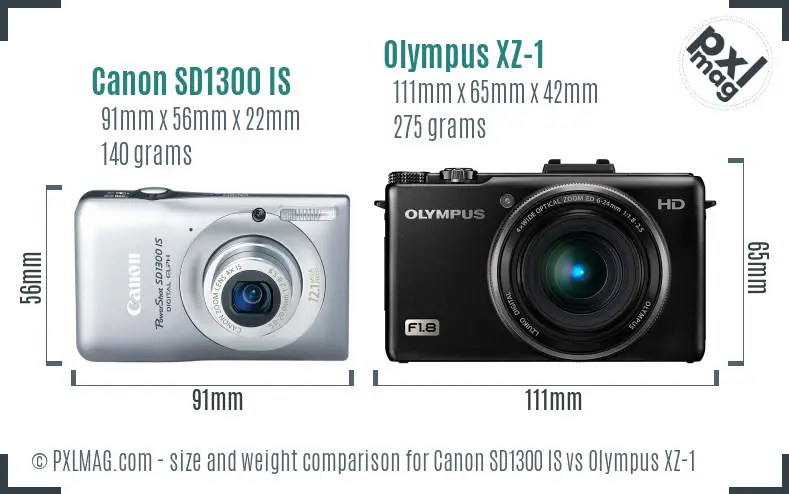 Canon SD1300 IS vs Olympus XZ-1 size comparison