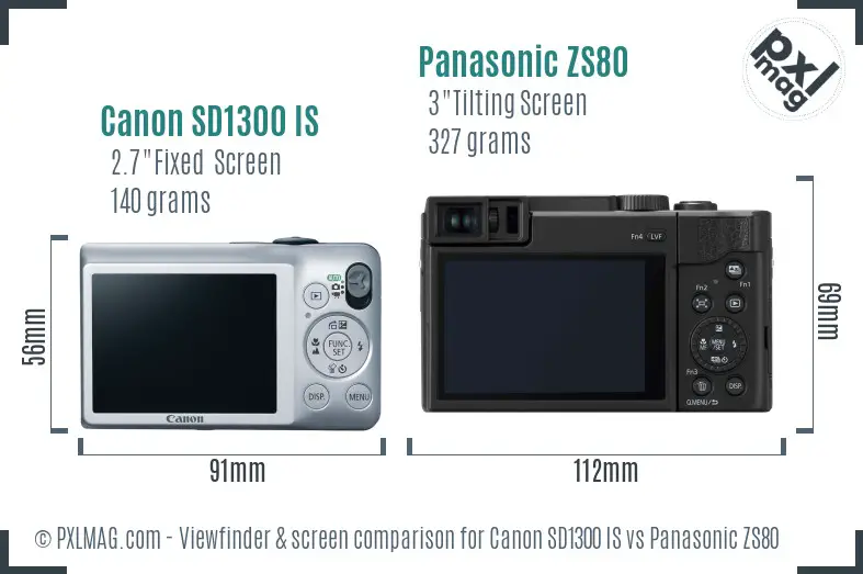 Canon SD1300 IS vs Panasonic ZS80 Screen and Viewfinder comparison