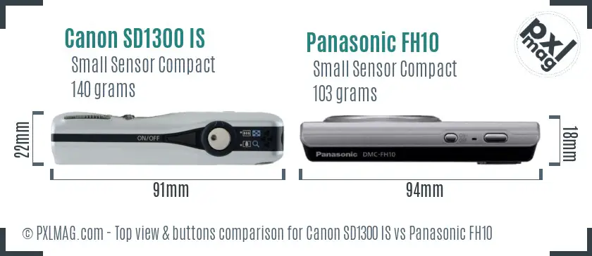 Top View Design and Control Layout Comparison