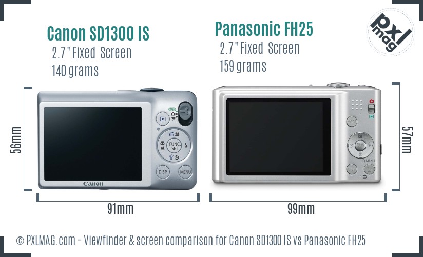 Canon SD1300 IS vs Panasonic FH25 Screen and Viewfinder comparison