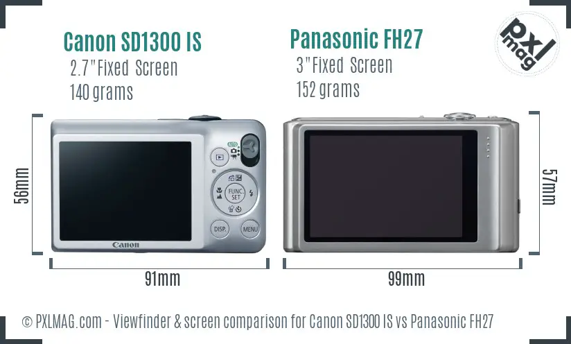 Canon SD1300 IS vs Panasonic FH27 Screen and Viewfinder comparison