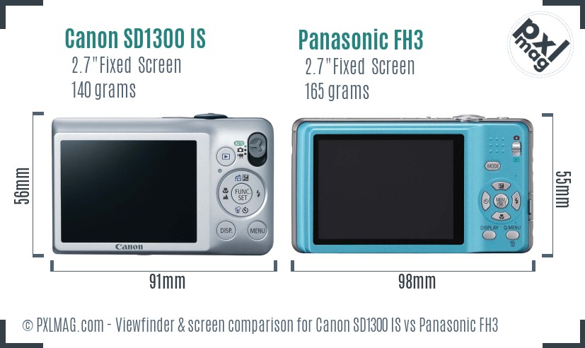 Canon SD1300 IS vs Panasonic FH3 Screen and Viewfinder comparison