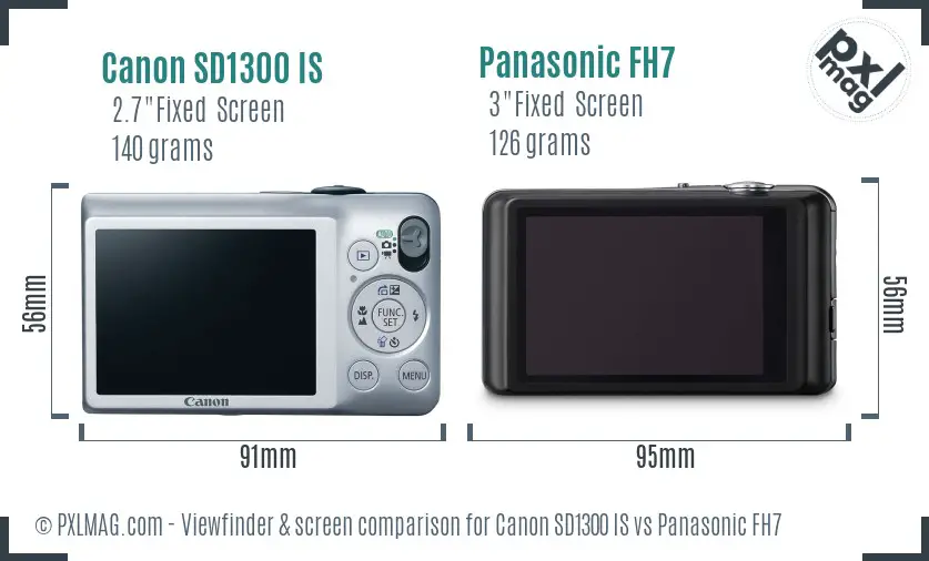 Canon SD1300 IS vs Panasonic FH7 Screen and Viewfinder comparison