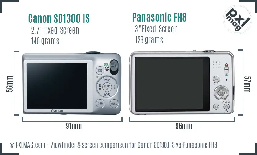 Canon SD1300 IS vs Panasonic FH8 Screen and Viewfinder comparison