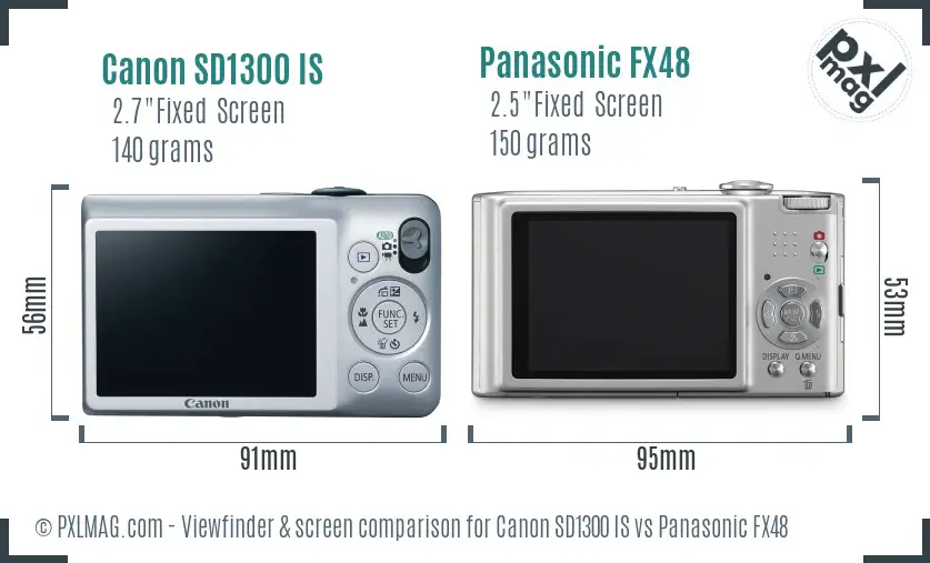 Canon SD1300 IS vs Panasonic FX48 Screen and Viewfinder comparison Canon SD1300 IS vs Panasonic FX48 Screen and Viewfinder comparison