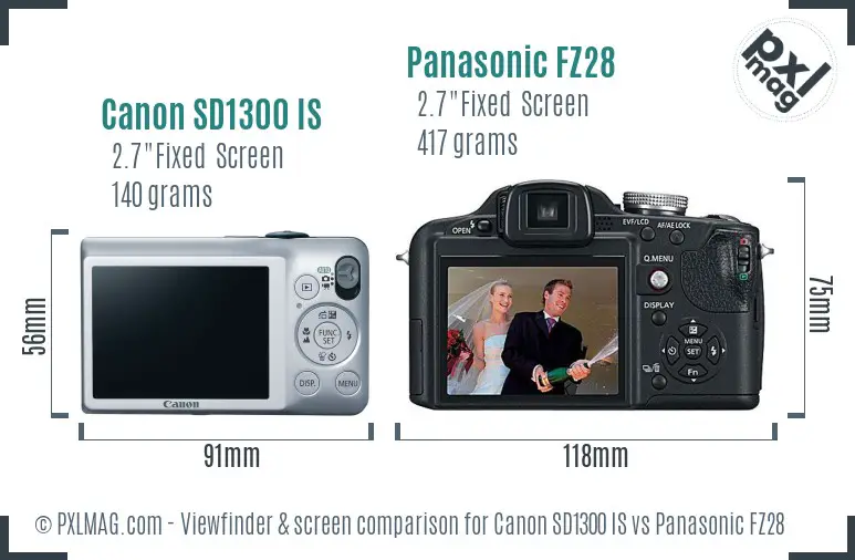 Canon SD1300 IS vs Panasonic FZ28 Screen and Viewfinder comparison