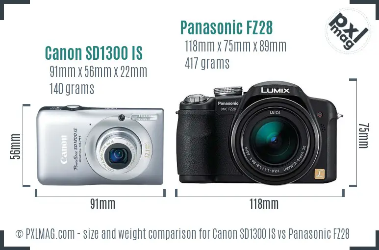 Canon SD1300 IS vs Panasonic FZ28 size comparison
