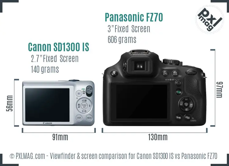 Canon SD1300 IS vs Panasonic FZ70 Screen and Viewfinder comparison