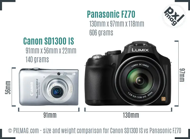 Canon SD1300 IS vs Panasonic FZ70 size comparison