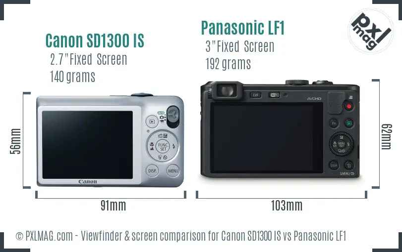 Canon SD1300 IS vs Panasonic LF1 Screen and Viewfinder comparison Canon SD1300 IS vs Panasonic LF1 Screen and Viewfinder comparison
