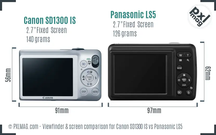 LCD screen and interface comparison