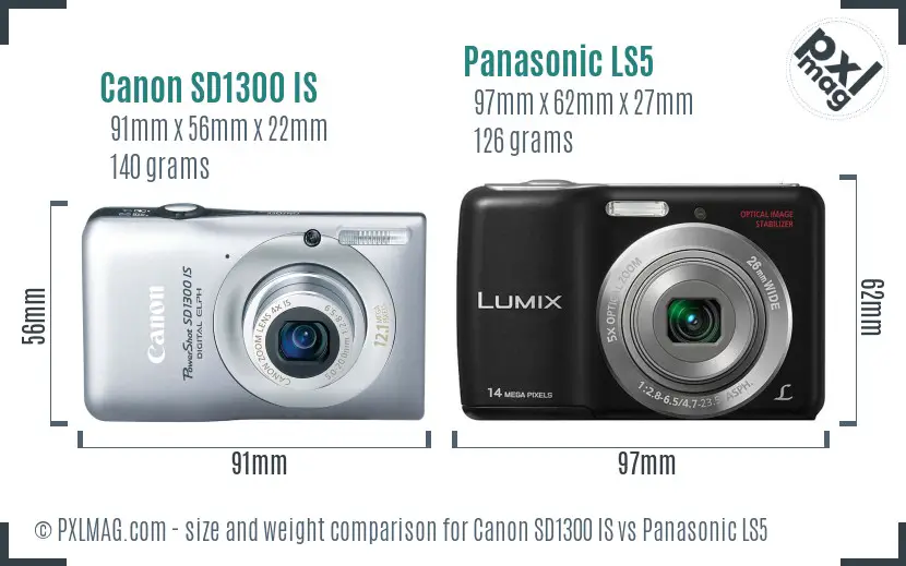 Physical size and ergonomics comparison