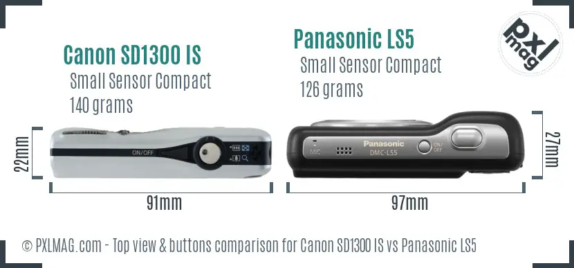 Top view design and control layout comparison