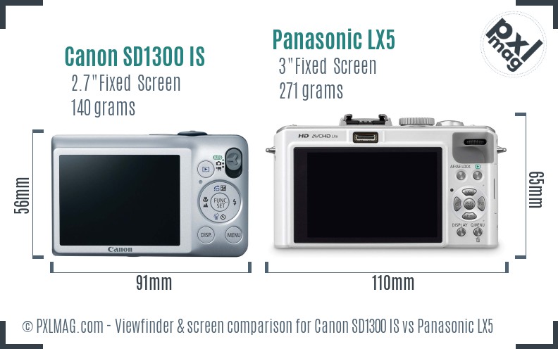 Canon SD1300 IS vs Panasonic LX5 Screen and Viewfinder comparison