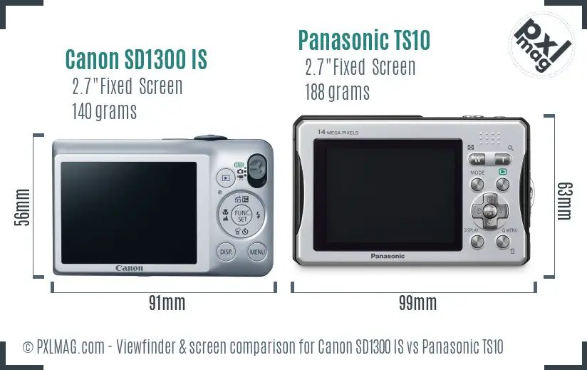 Back screen comparison
