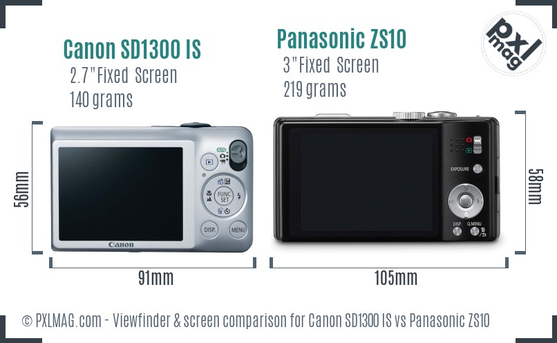 Canon SD1300 IS vs Panasonic ZS10 Screen and Viewfinder comparison