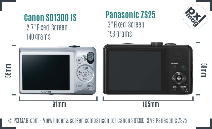 Canon SD1300 IS vs Panasonic ZS25 Screen and Viewfinder comparison