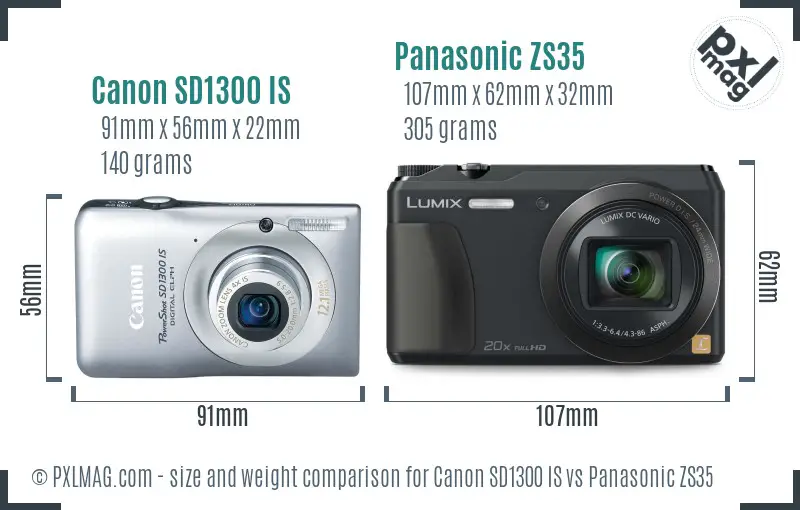 Canon SD1300 IS vs Panasonic ZS35 size comparison