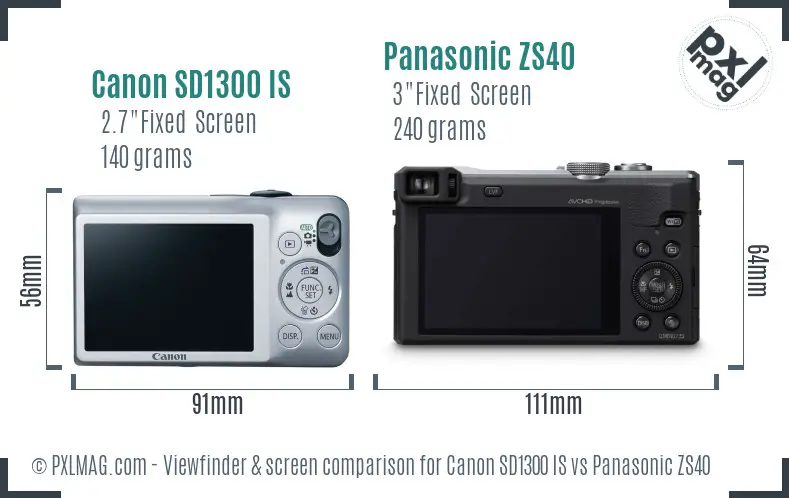 Canon SD1300 IS vs Panasonic ZS40 Screen and Viewfinder comparison