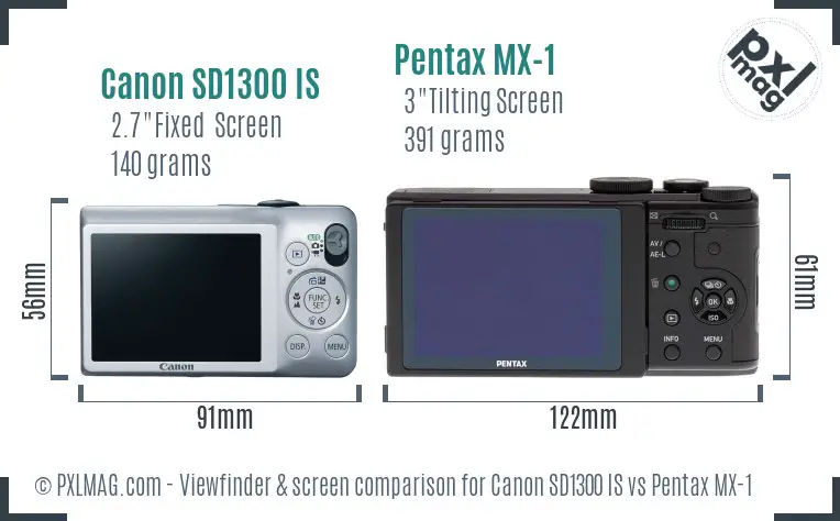 Canon SD1300 IS vs Pentax MX-1 Screen and Viewfinder comparison