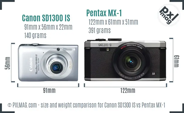 Canon SD1300 IS vs Pentax MX-1 size comparison