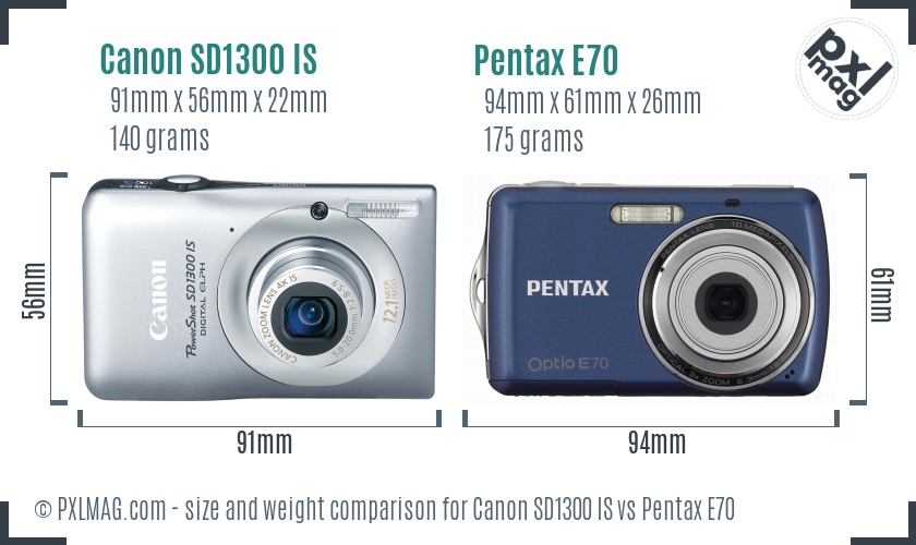 Canon SD1300 IS vs Pentax E70 size comparison Canon SD1300 IS vs Pentax E70 size comparison