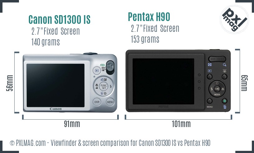 Canon SD1300 IS vs Pentax H90 Screen and Viewfinder comparison
