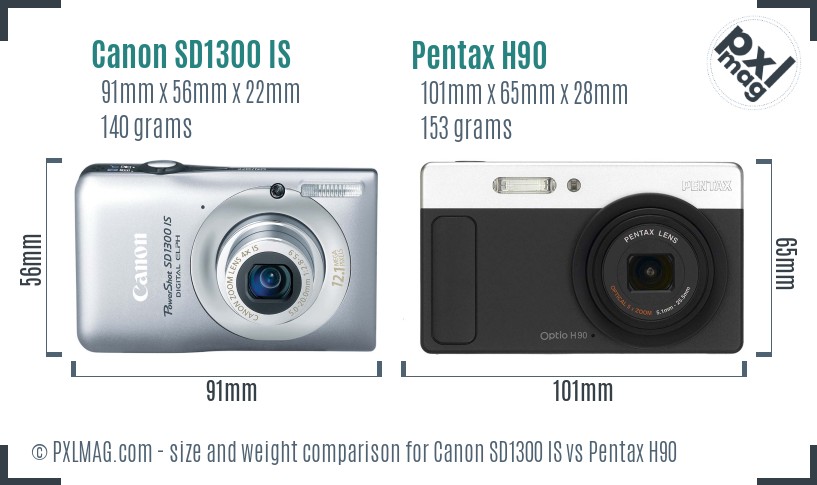 Canon SD1300 IS vs Pentax H90 size comparison Canon SD1300 IS vs Pentax H90 size comparison