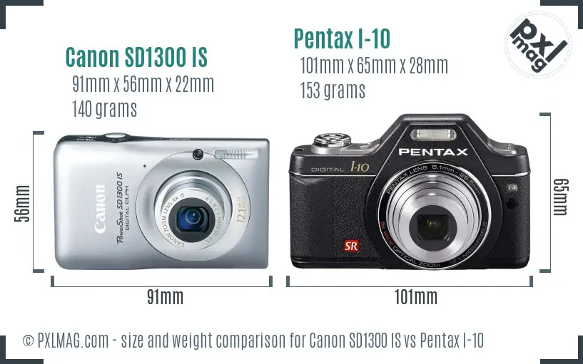 Canon SD1300 IS vs Pentax I-10 size comparison