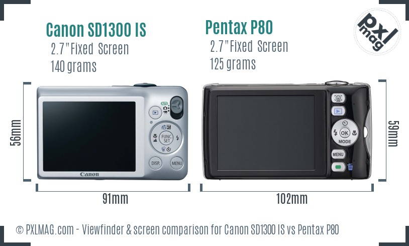 Canon SD1300 IS vs Pentax P80 Screen and Viewfinder comparison
